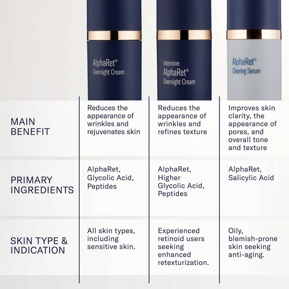 SkinBetter AlphaRet Overnight Cream