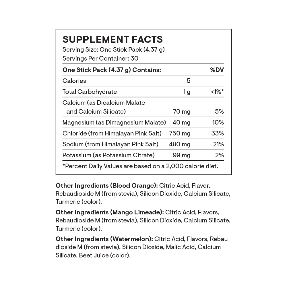 Thorne Daily Electrolytes - Variety Pack
